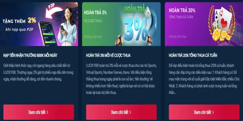 Khuyến Mãi Theo Sảnh Game